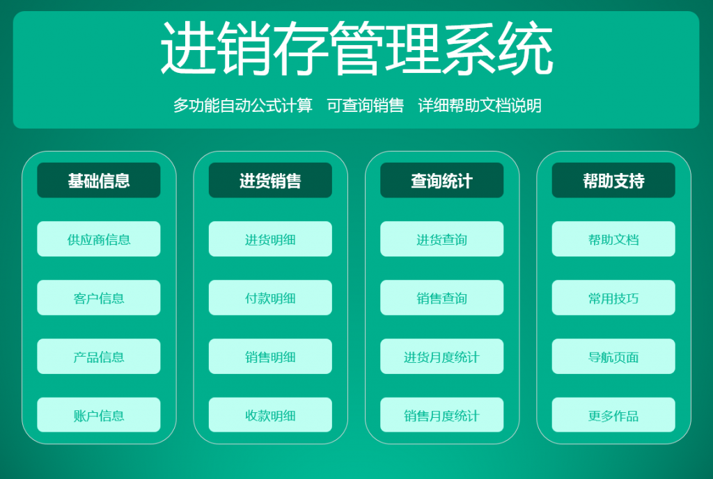 企業(yè)管理有幾個系統(tǒng)需要開發(fā)？